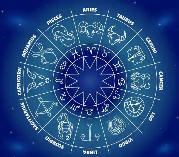 Best Astrologer In Canterbury